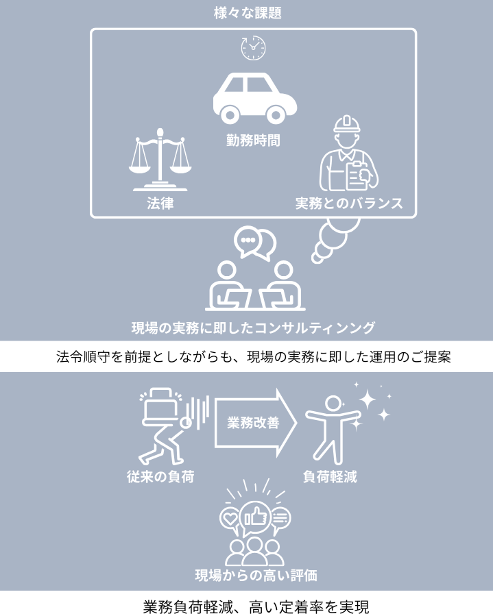 パソコン用の画像